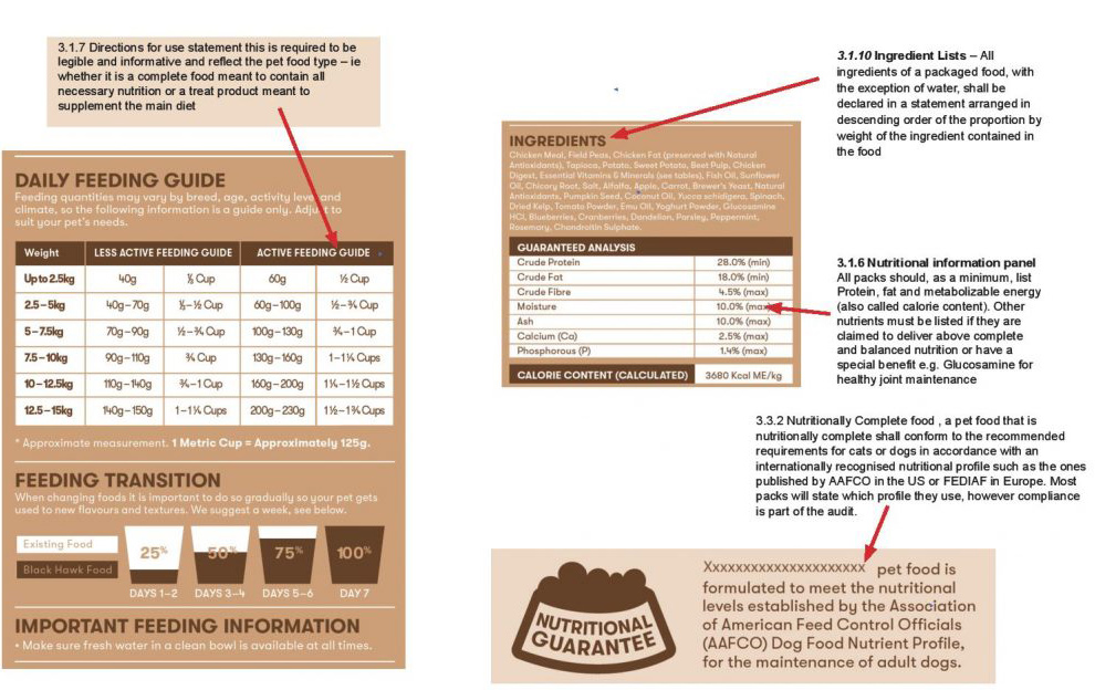 Label requirements under AS5812 https://pfiaa.com.au/wp-content/uploads/2020/02/Pet-Food-Label-page-001-1170x827.jpg