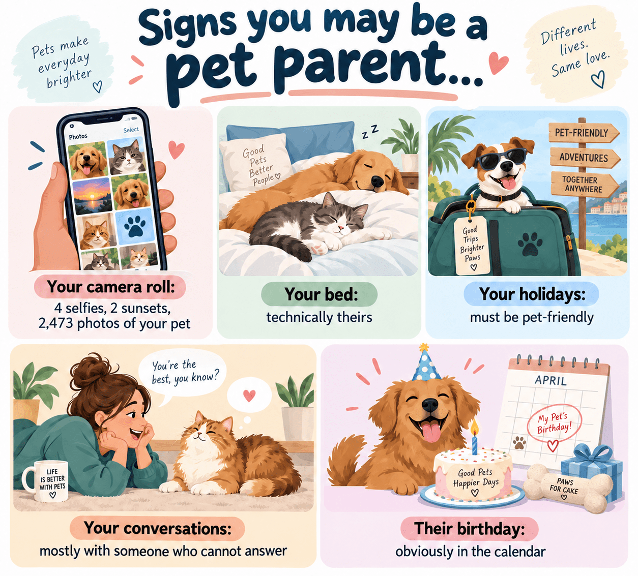 Signs you may be a pet parent