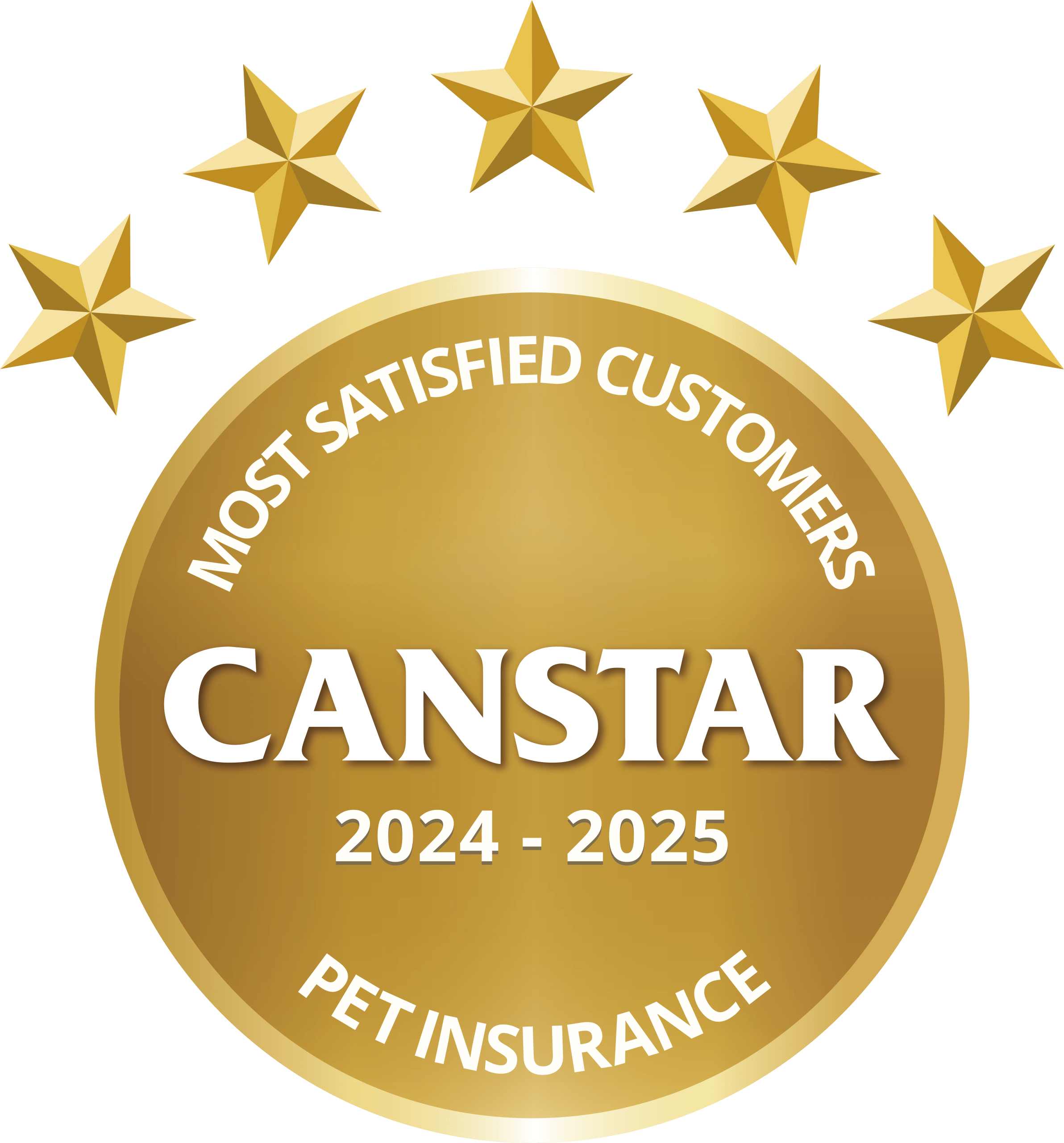 Canstar Award