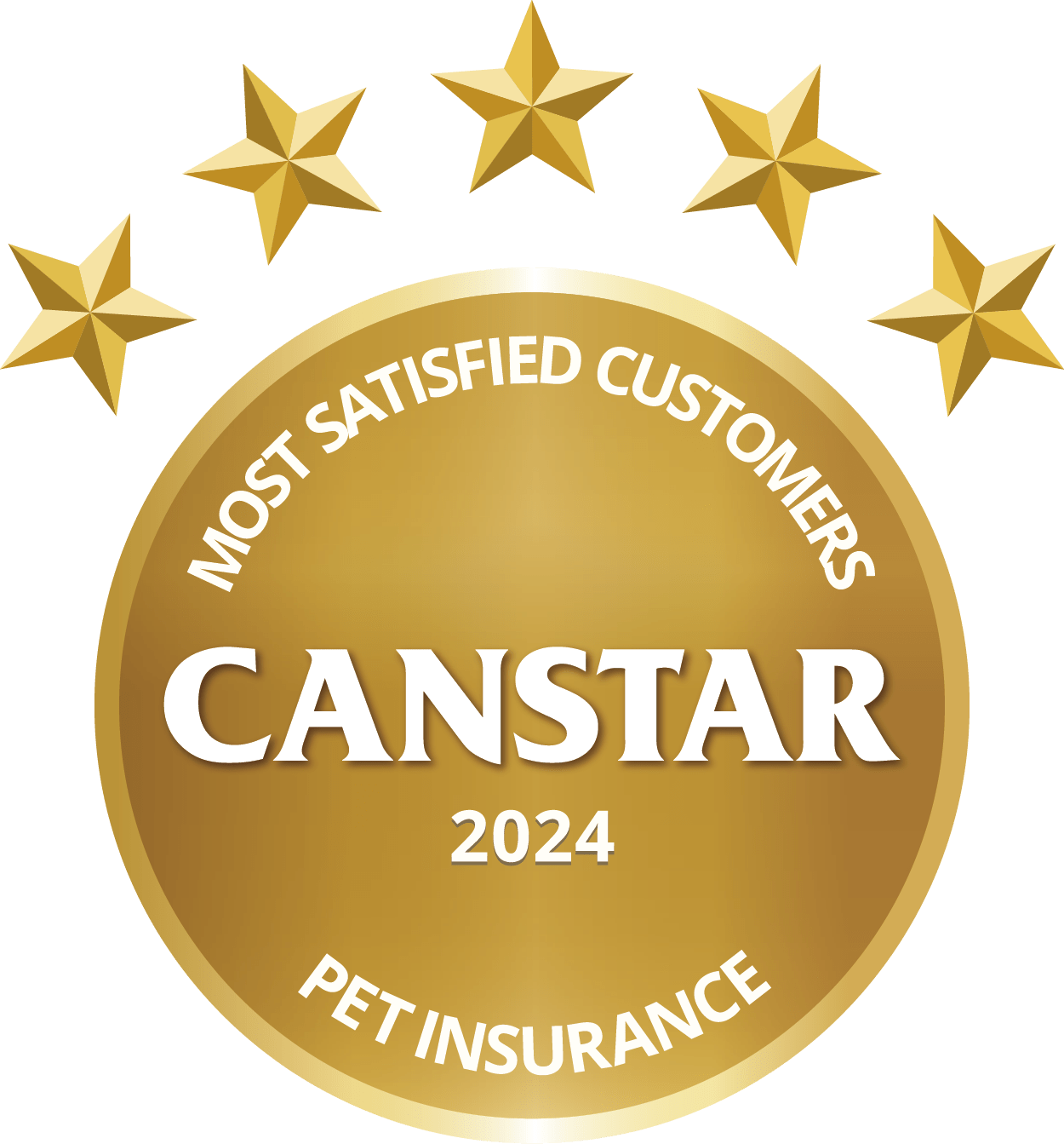 CANSTAR 2024 - Most Satisfied Customers - Pet Insurance Bow Wow Meow